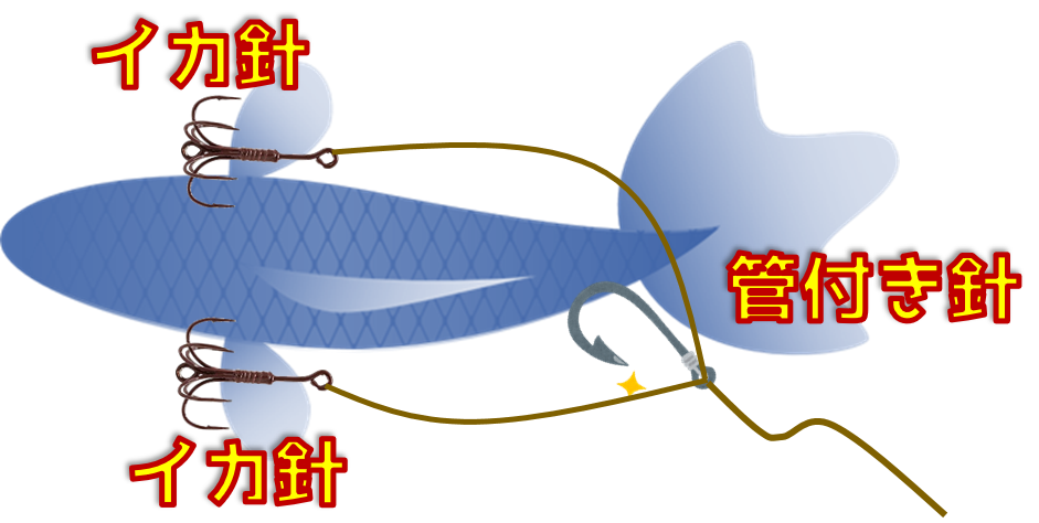 作ろう アオリイカ新釣法 だもんで式 仕掛けの作り方 アオリイカ専門 だもんで研究所